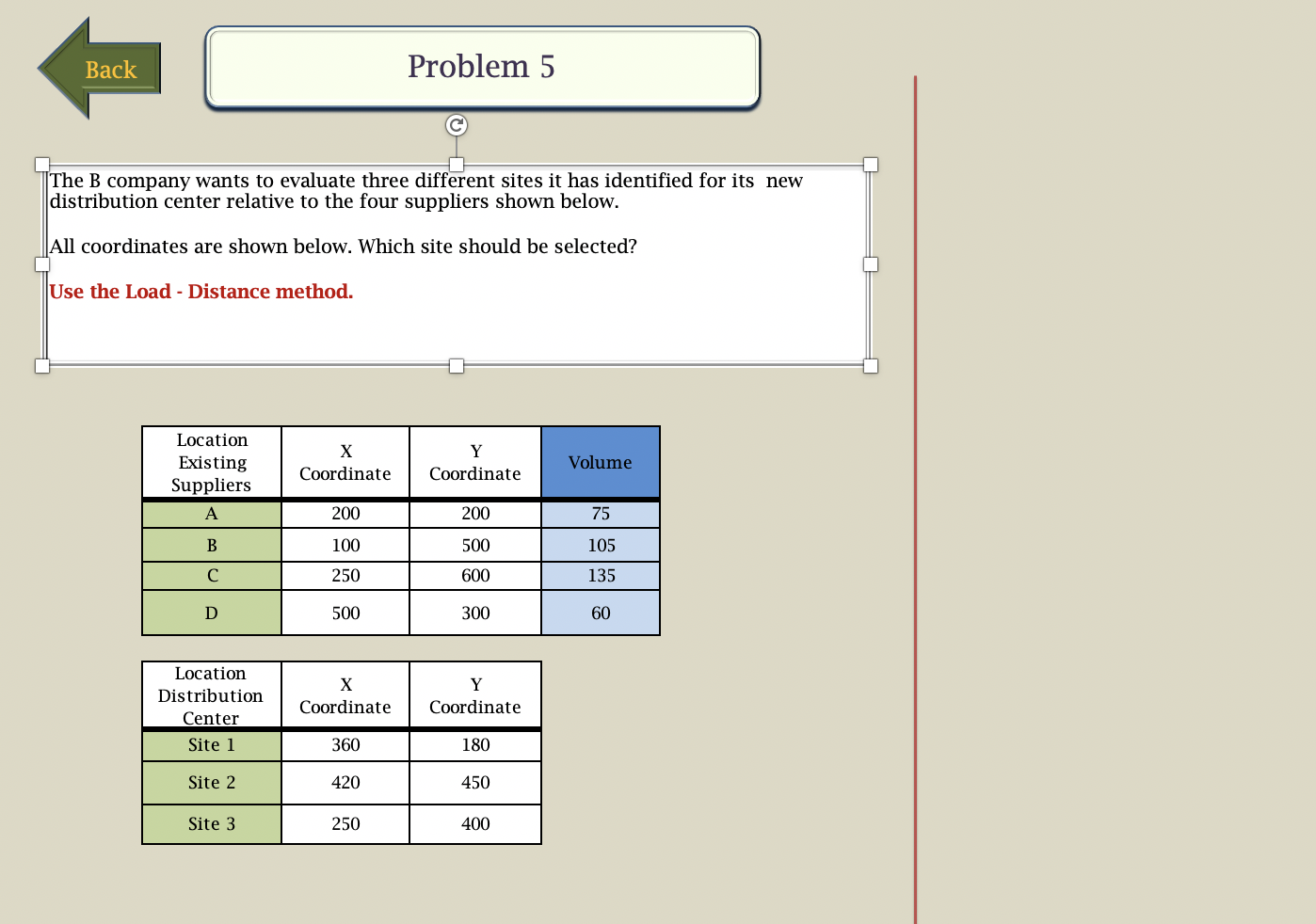 Back Problem 5 The B company wants to evaluate
