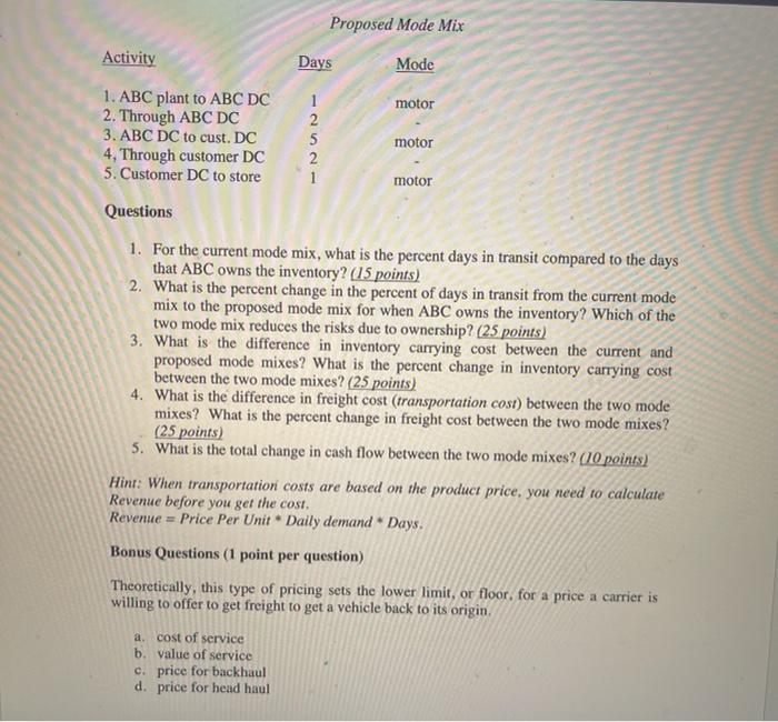 Mode Mix Problem ABC Power Tools is currently