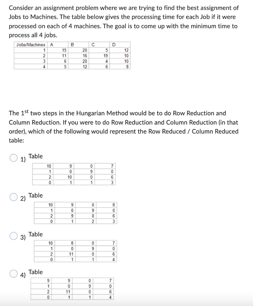 Consider an assignment problem where we are