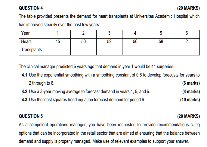 QUESTION 4 (20 MARKS) The table provided presents