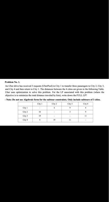 i need it typed. Problem Na. 1. An Uber drive has