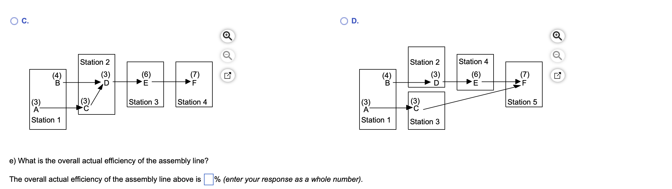 b) Given the demand, what is the cycle time for