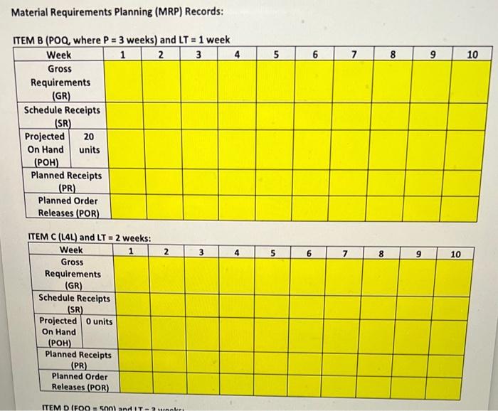 please answer the the yellow cells to develop an