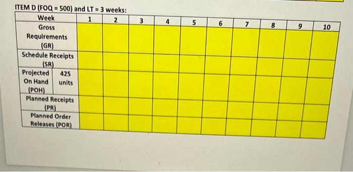please answer the the yellow cells to develop an