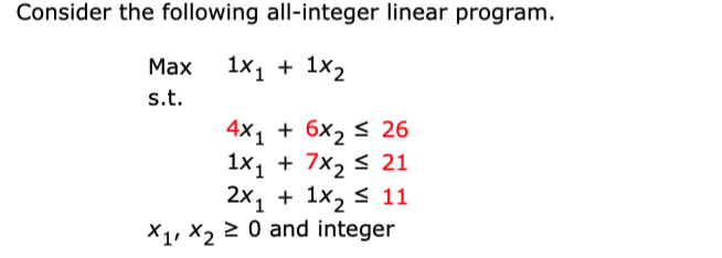 Consider the following all-integer linear