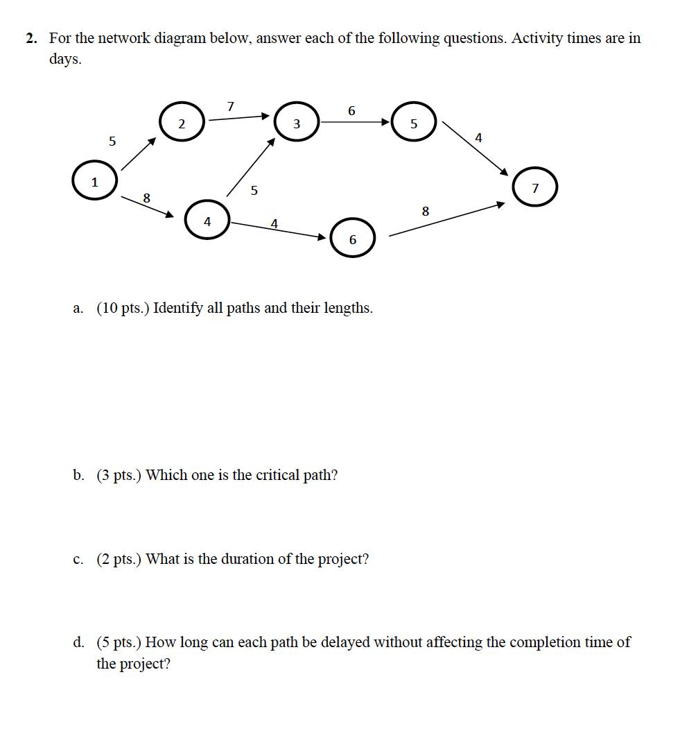 Please include all the work details 2. For the