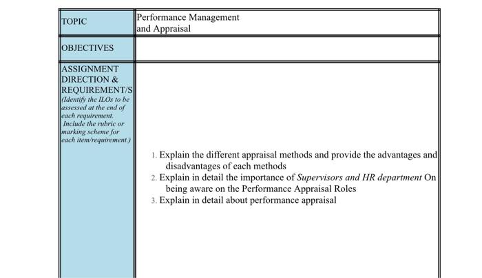 1. Explain different types of training methods