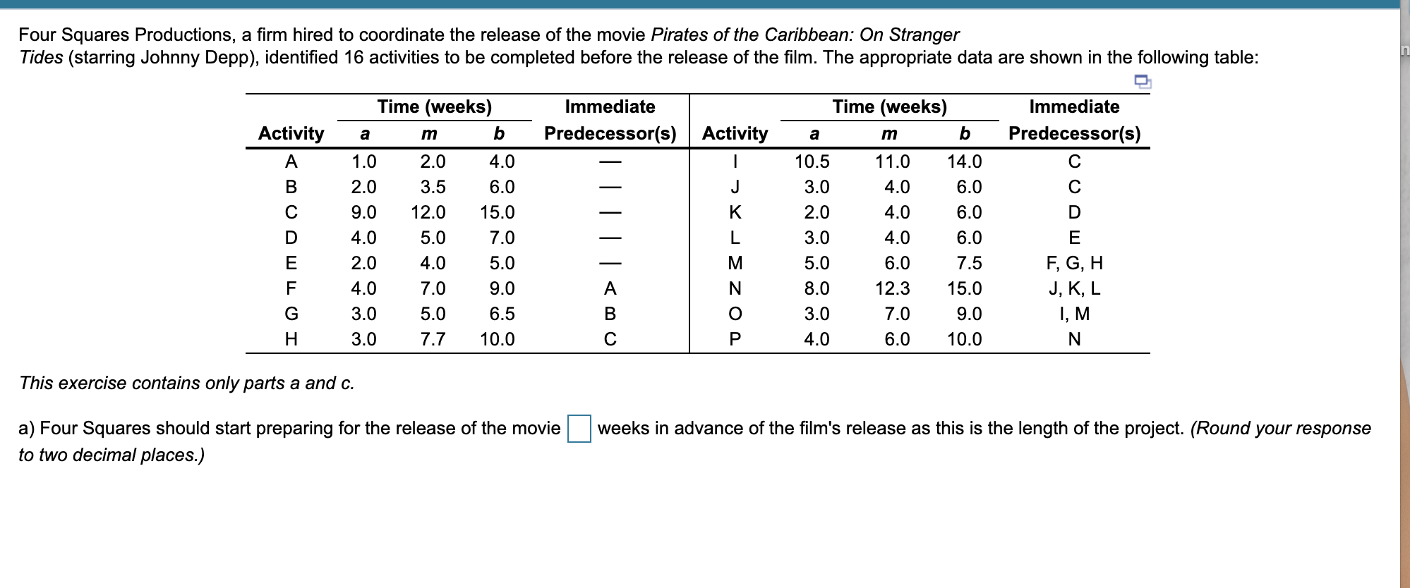 = Homework: As... Question 24, Problem 3.... Part