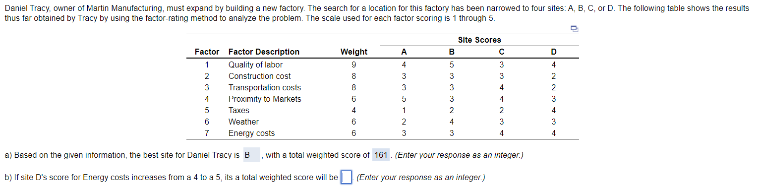 a) Based on the given information, the best site