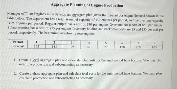 Manager of Plum Engines must develop an aggregate