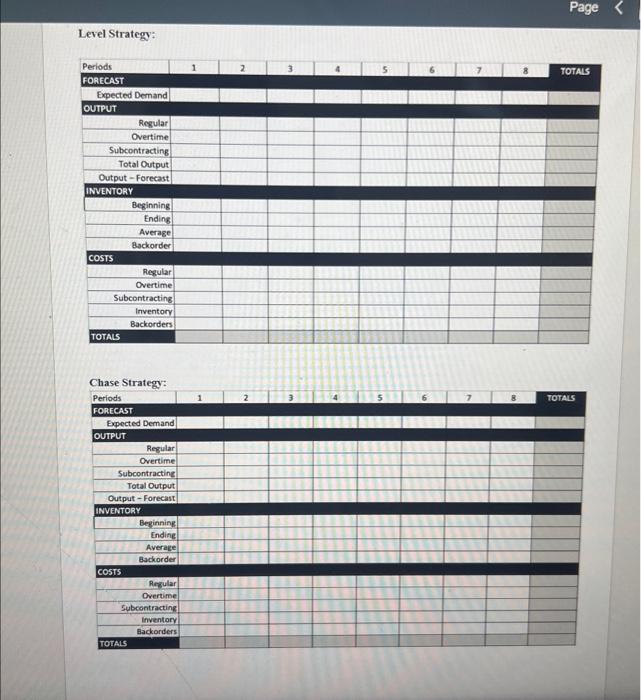 Manager of Plum Engines must develop an aggregate