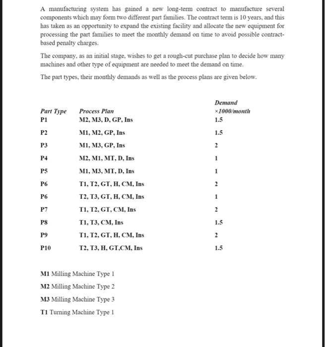 Isnt it possible to find a solution with these