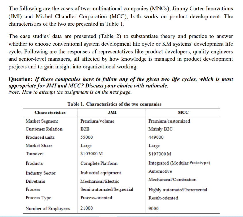 mgmt 630. managemant knowleddge kindly give