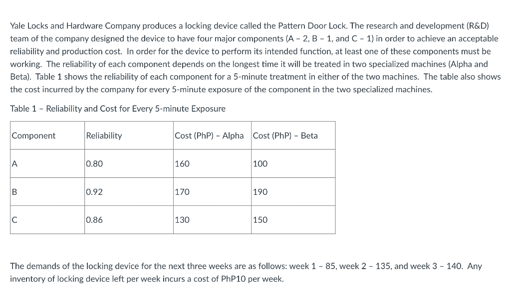 Yale Locks and Hardware Company produces a