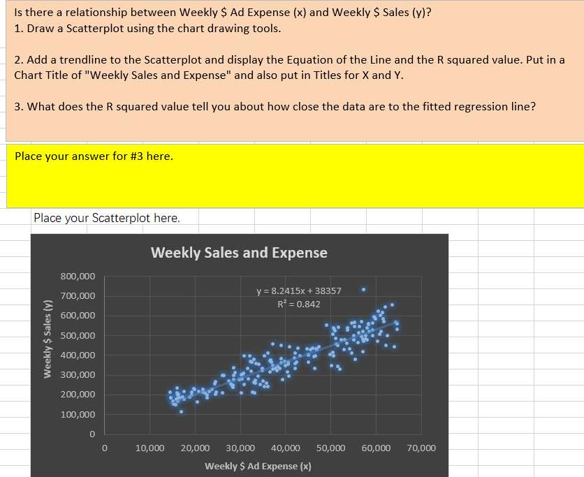 Question 3 Is there a relationship between Weekly