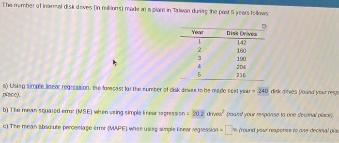 The number of internal disk drives (in millions)