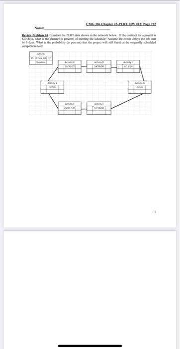 CMGSPERTHW 12 at 222 NE Beroemd Code the PERThe
