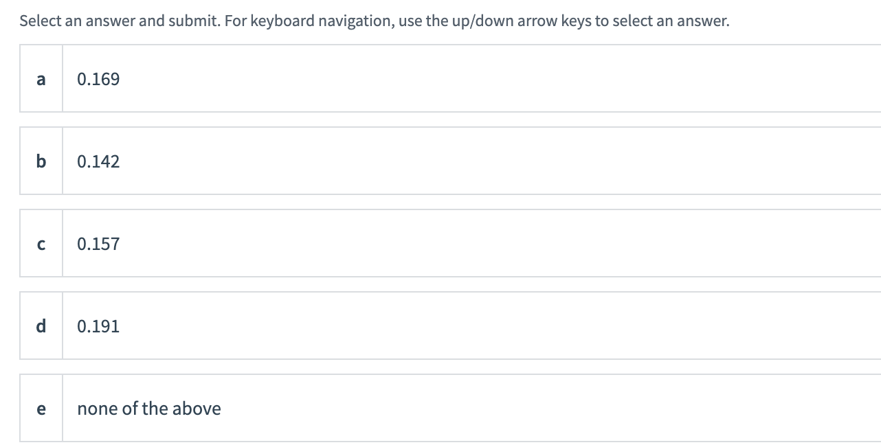 What is the riskiness of the frequency of claims