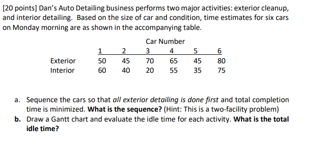 please type out all answers [20 points] Dan's