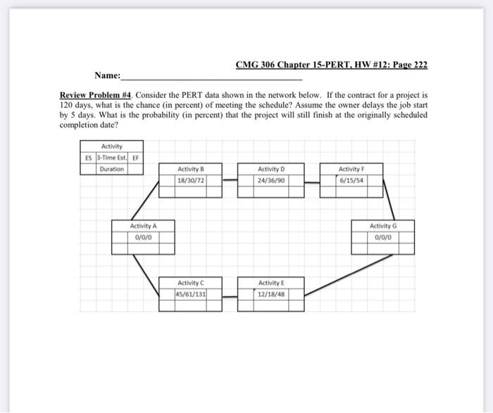 CMGSPERTHW 12 at 222 NE Beroemd Code the PERThe