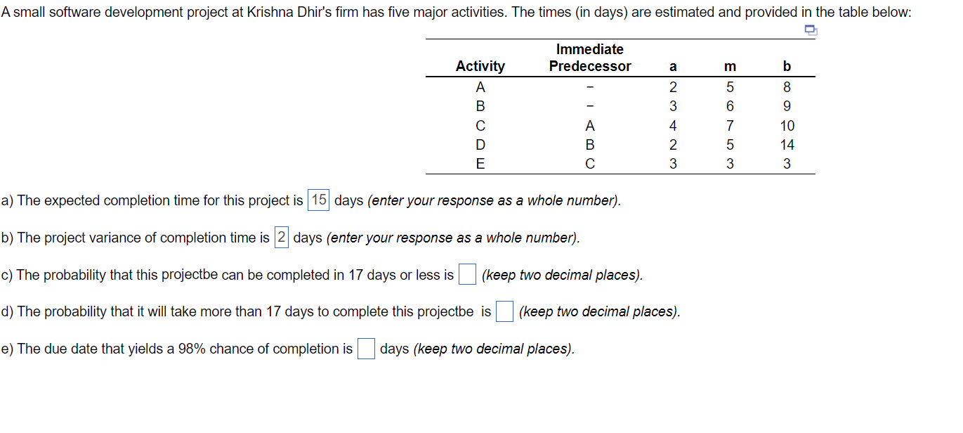 a) The expected completion time for this project