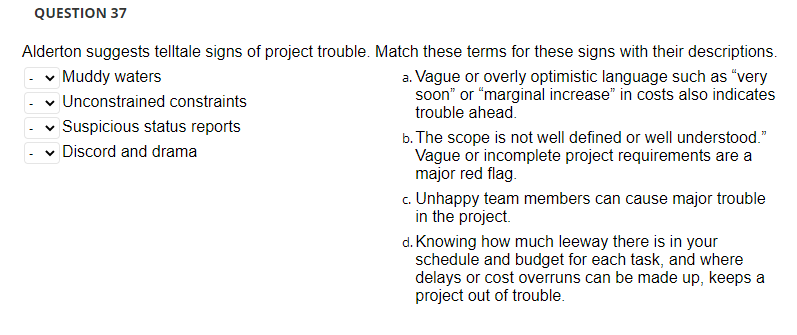 Alderton suggests telltale signs of project