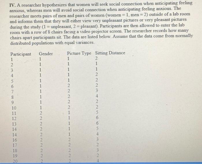 IV. A researcher hypothesizes that women will