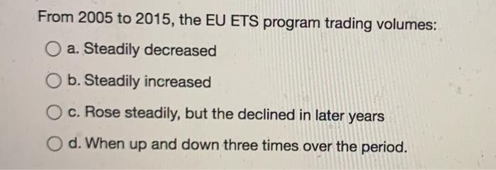 From 2005 to 2015, the EU ETS program trading