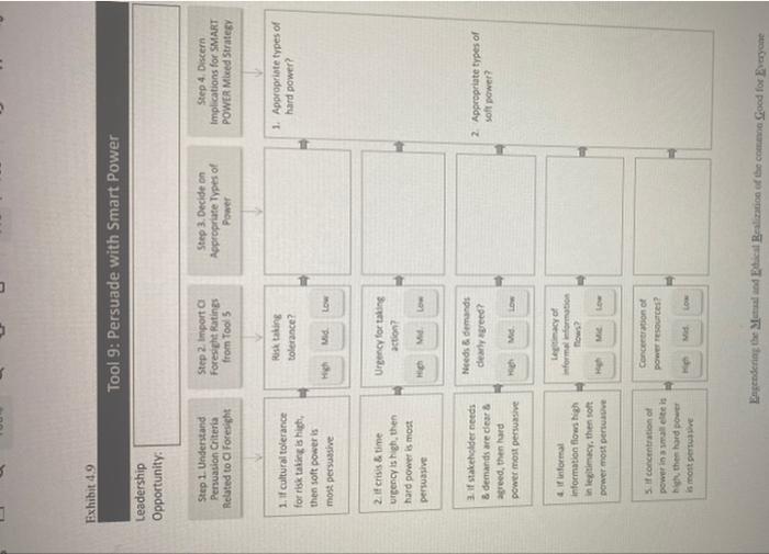 DO NOT COPY FROM ANOTHER CHEGG EXPERT / Only