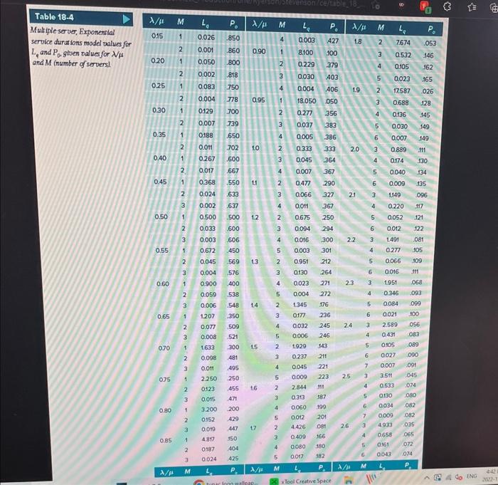 The parts department of a large automobile