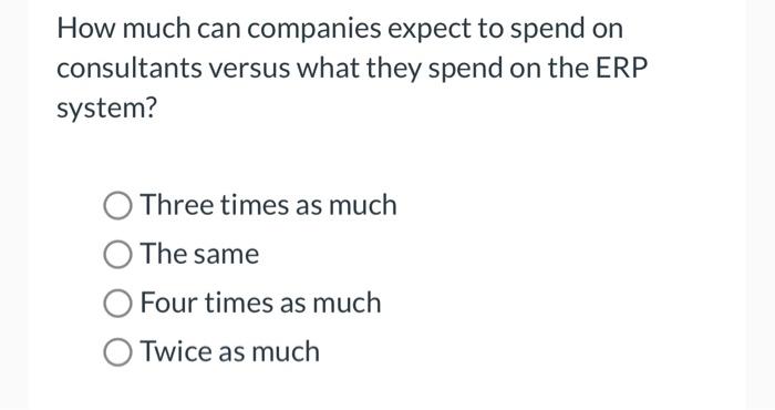 How much can companies expect to spend on