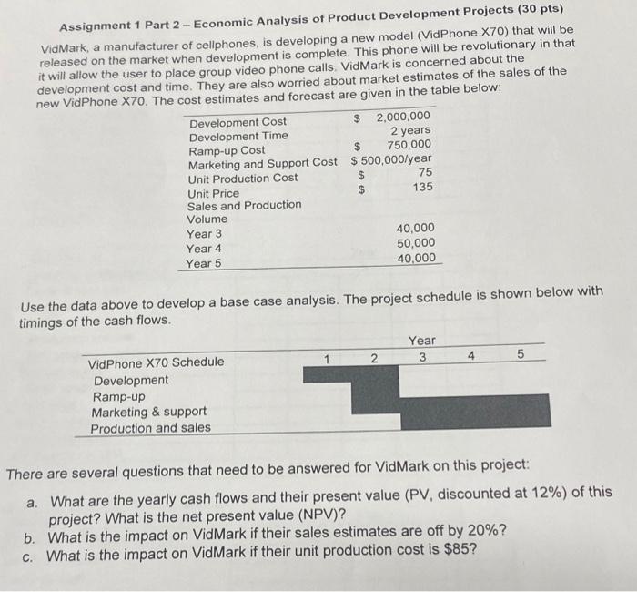 Assignment 1 Part 2 - Economic Analysis of