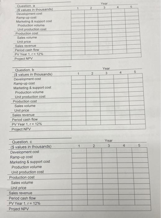 Assignment 1 Part 2 - Economic Analysis of