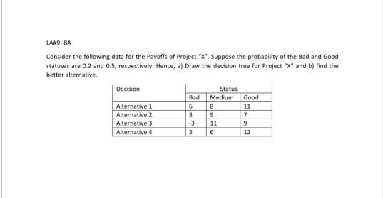 you can do it on paper LAN9-8A Consider the