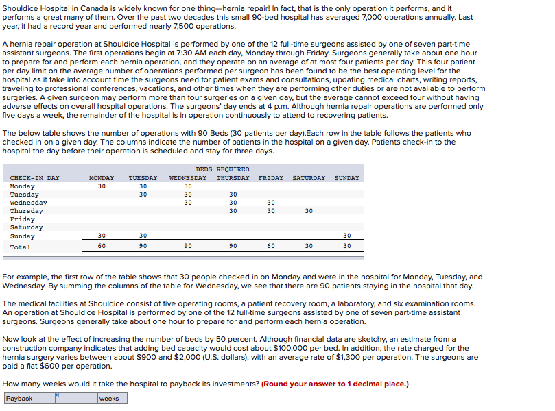 Shouldice Hospital in Canada is widely known for