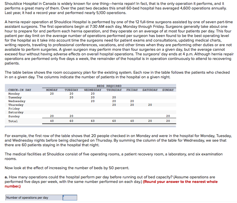Shouldice Hospital in Canada is widely known for