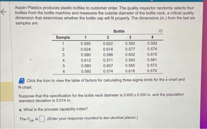 b. find cp Aspen Plastics produces plastic