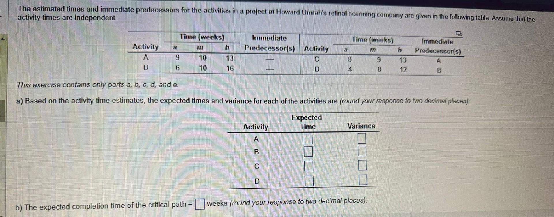 The estimated times and immediate predecessors