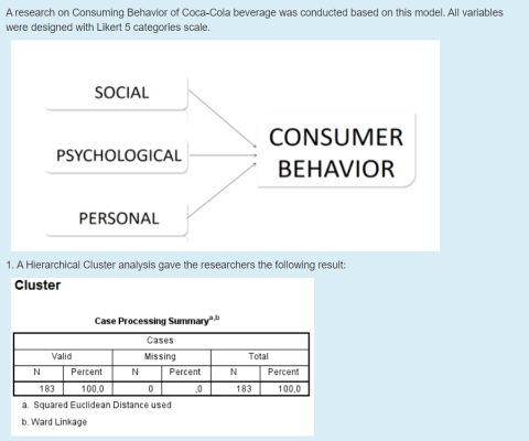 A research on Consuming Behavior of Coca-Cola