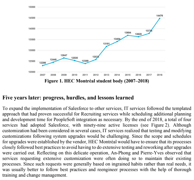 Question: HEC Case Study Part C 1. In your