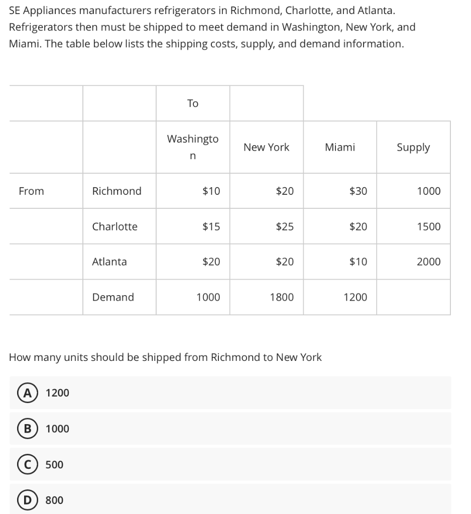 SE Appliances manufacturers refrigerators in