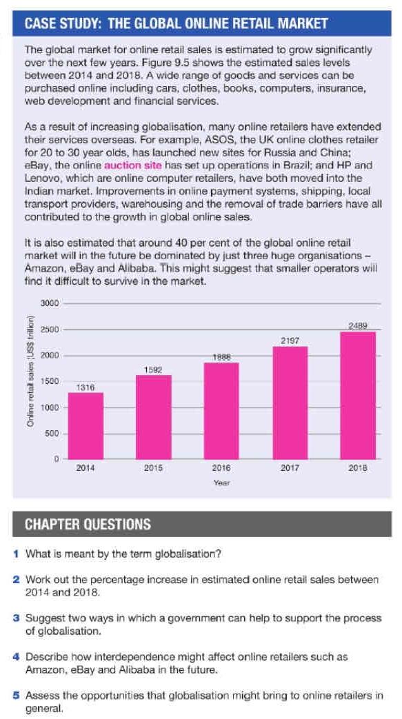 CASE STUDY: THE GLOBAL ONLINE RETAIL MARKET The
