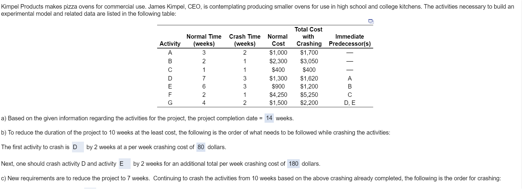 Total cost of crashing the project to 7 weeks
