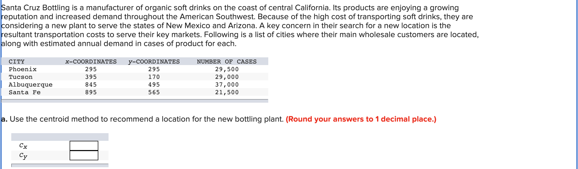 Santa Cruz Bottling is a manufacturer of organic