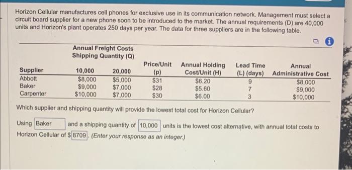 Horizon Cellular manufactures cell phones for