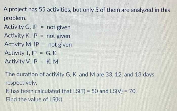 A project has 55 activities, but only 5 of them