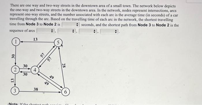 There are one way and two-way streets in the
