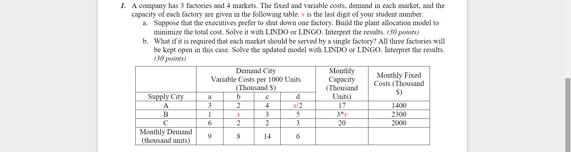 X=8 1. A company has 3 factories and 4 markets.