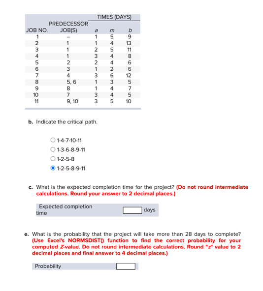 TIMES (DAYS) PREDECESSOR JOB NO. JOBIS) a m b 1 1