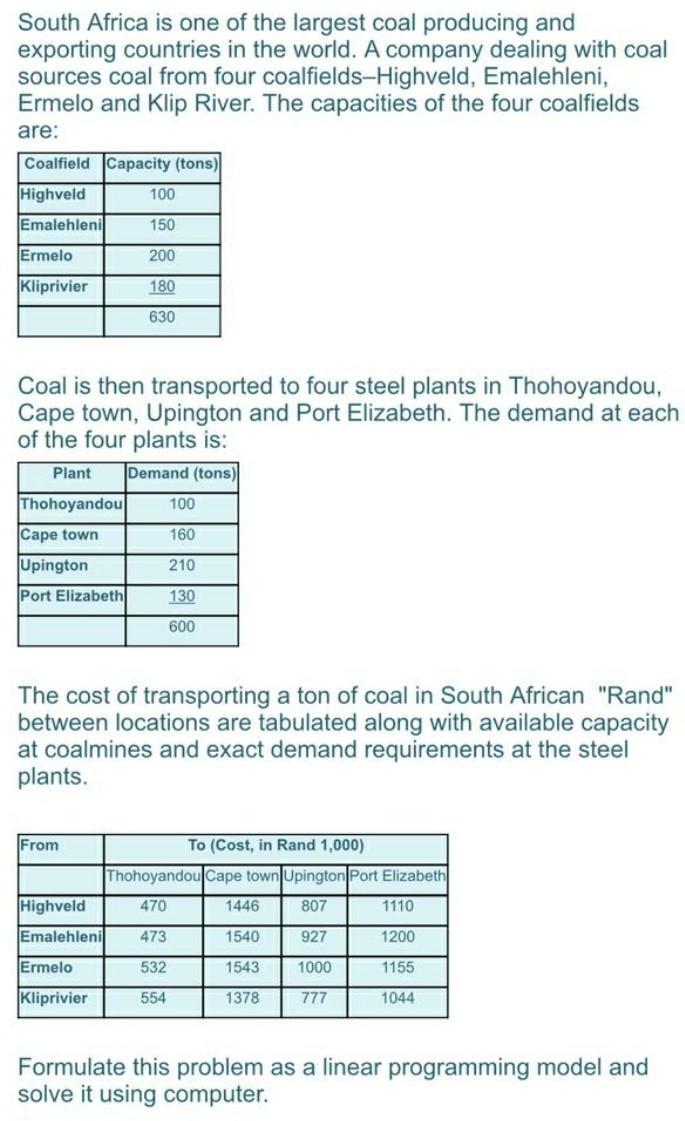 LP Module is required using lingo. South Africa
